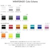 WRAPGRADE MONO Skin Seal for DJI Spark Full Wrap Combo