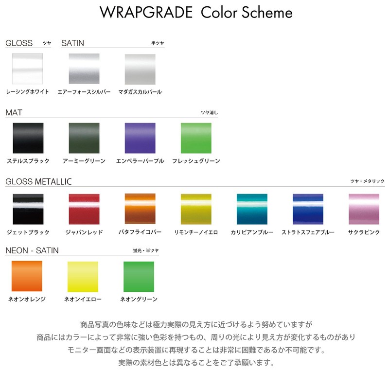 WRAPGRADE MONO Skin Seal for DJI Spark Full Wrap Combo