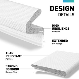 FCSOTSPS Weather Stripping Door Seal, 41Feet White Weather Strip,V Shaped Kerf Weatherstrip, Soundproof Exterior Front Door Frame WeatherStripping with 4PCS Door Corner Seal for Large Gap