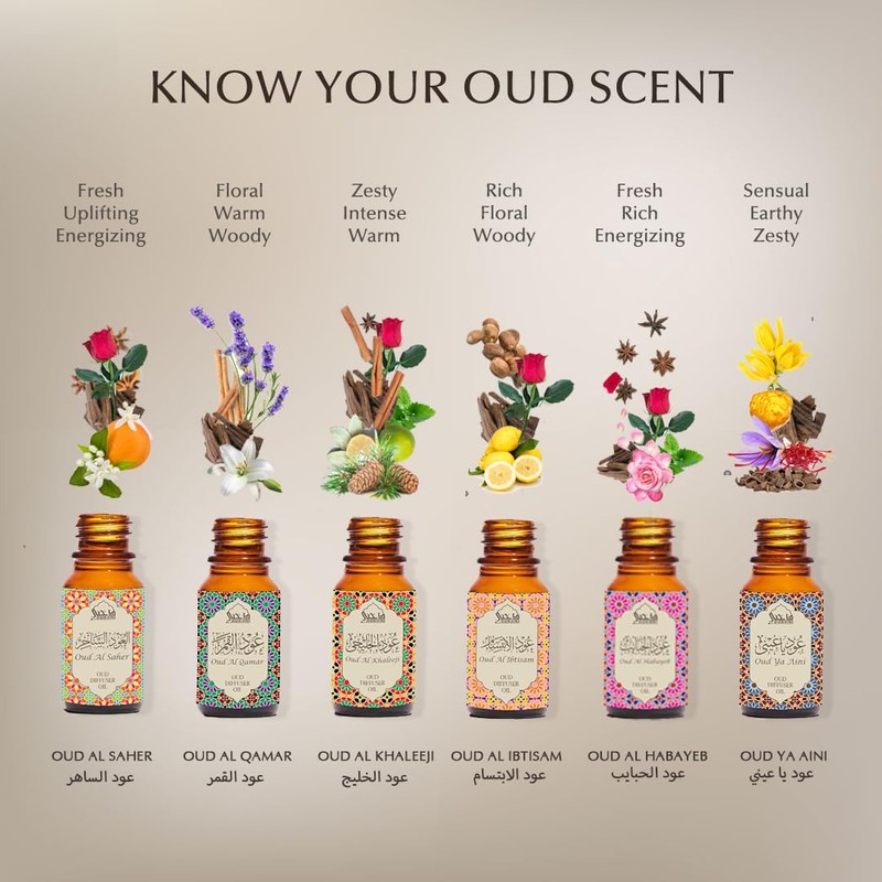 Dukhni Oud Diffuser Oil, Essential Oil Gift Set & Oil