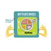 MyPlate Meal-Wheel