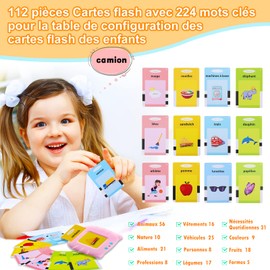 Flash Cards for Toddlers Aged 1-6 Years, 112 Sheets, 224 Sheets, Educational Toy
