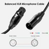 SHULIANCABLE Microphone Cable, XLR Male to XLR Female, Microphone Cable