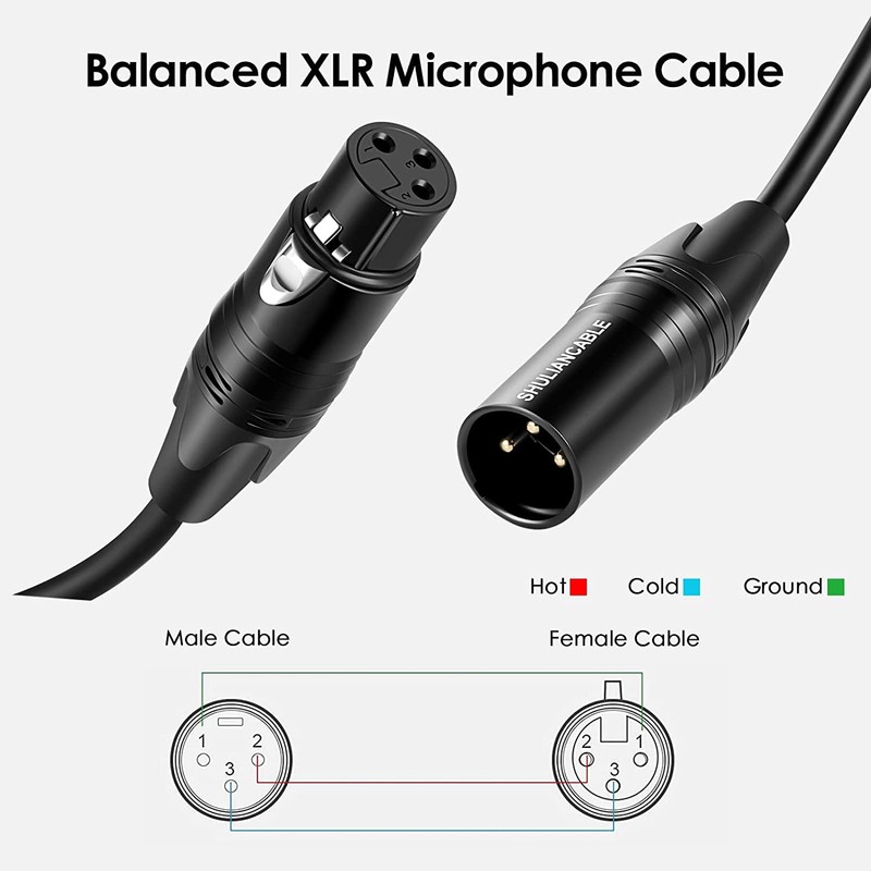 SHULIANCABLE Microphone Cable, XLR Male to XLR Female, Microphone Cable