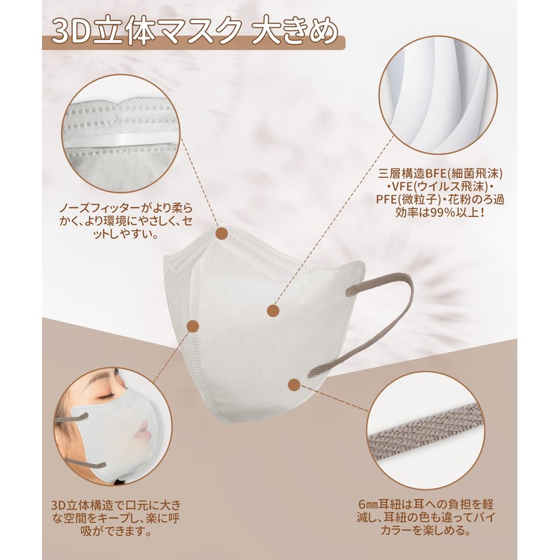 [マスク 3d 大きめ]マスク 大きめ 立体 30枚入 バイカラーマスク 不織布 3d立体構造 brodioマスク