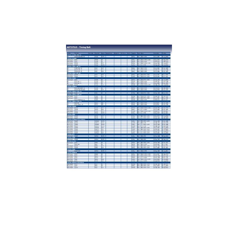 Blue Print Camshaft Timing Belt - ADT37515