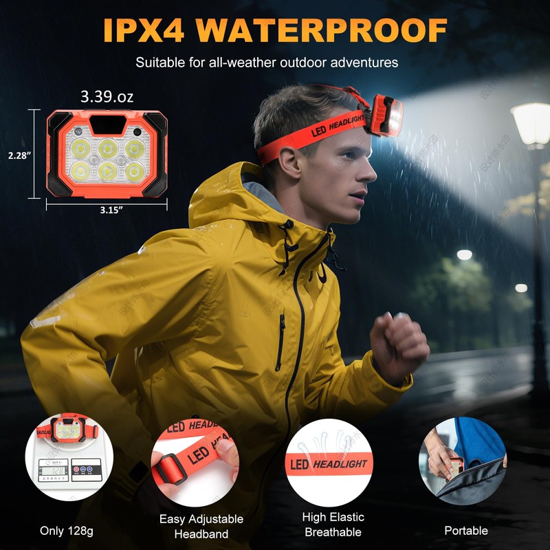 LED Headlamp Rechargeable Battery Powered Forehead 5 Light Mode 1000