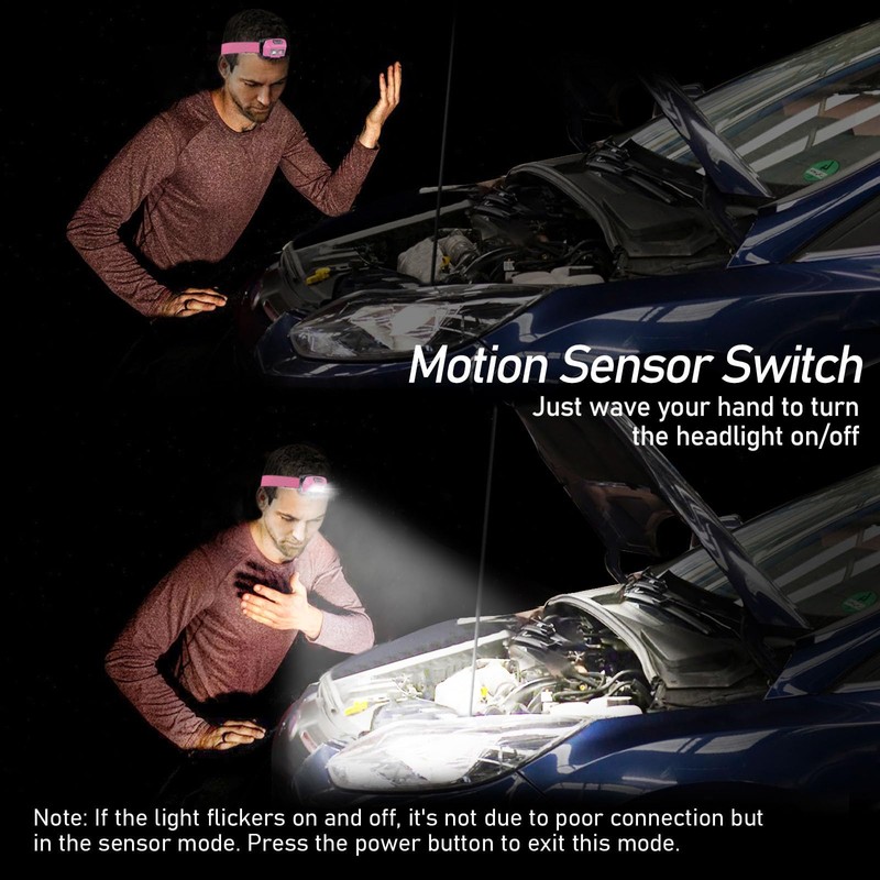 Blukar LED Headlamp,2000L Super Bright Rechargeable Headlight Flashlight with White&Red