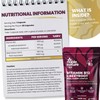 Beetroot & Vitamin B12 Complex – 9000mg Beetroot + 1000mcg
