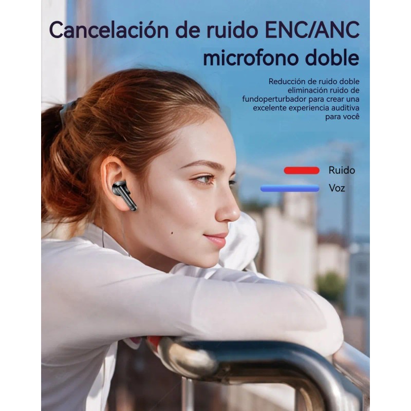 S65 Auriculares Bluetooth TRYMISS Inalmbricos Deportivos Para Gym con Micrfono
