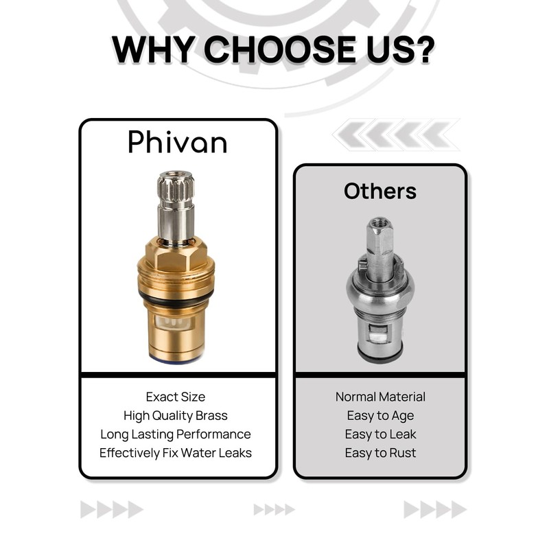 Phivan Brass Handle Stem Assembly Ceramic Faucet Valve Cartridge 20