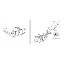 TRUSCO BV65SNTH Rotating Bench Vise for BV65SN Table Handle