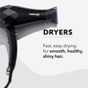 InStyler Turbo MAX Ionic Dryer