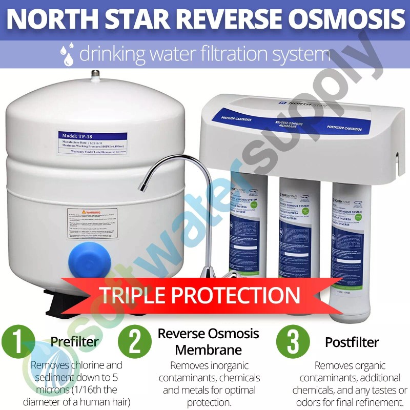 NorthStar 7287514 - NorthStar Reverse Osmosis Membrane