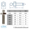 Loxx Stainless Steel AISI 303 Screws with Metric Thread M5
