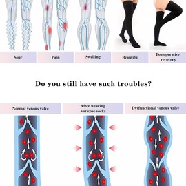 Medical Compression Socks - (20-30mmHg) - Black for Men and Women, M