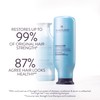Pureology Hydrate Conditioner - For Dry or Color Treated Hair,