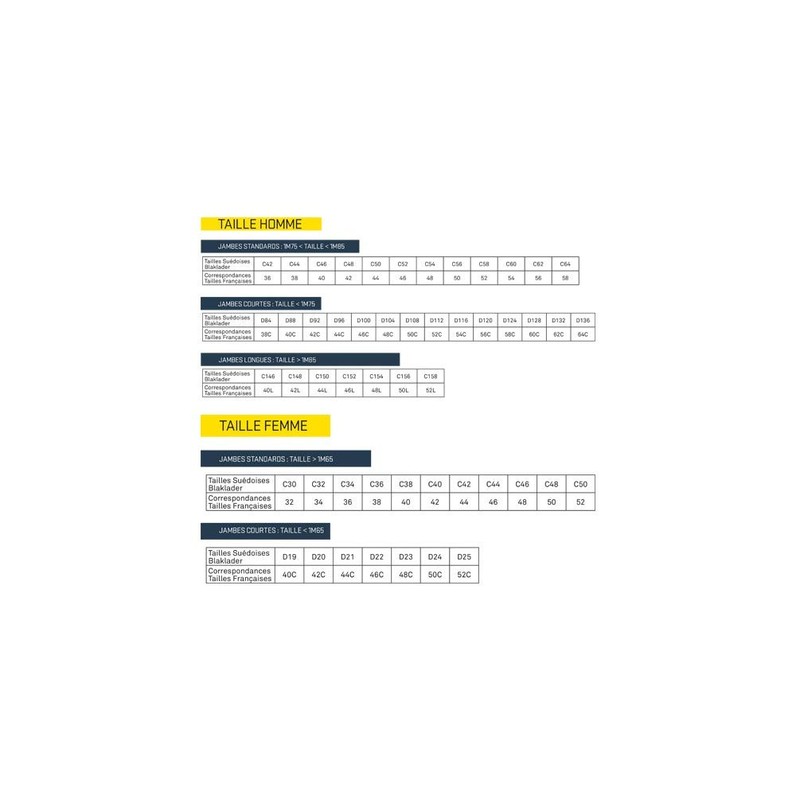 Blakläder 215918609900S/M Tool Bags Loose, Pack of 1, Size S/M,