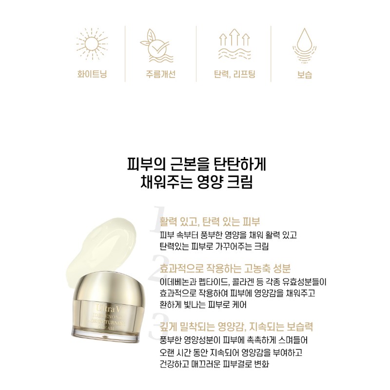 Ultra V 1+1 Ultra V Idebenone Age Restoring Cream 50ml