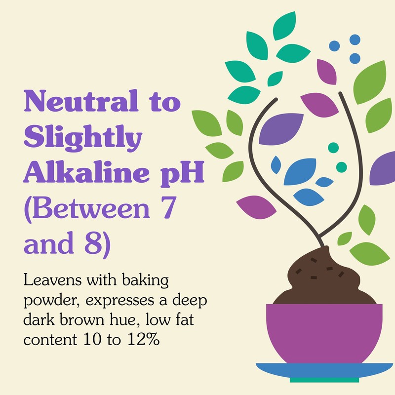 NuNaturals Organic Fairtrade Certified Cocoa Powder, Premium Dutch-Process For Drinking