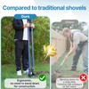 CGRNKT Post Hole Digger, 58 Inch Heavy Duty Manual Posthole