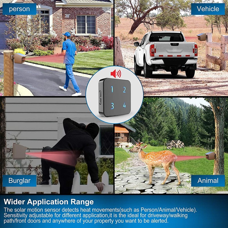 Driveway Alarm- HTZSAFE 1/2Mile Solar Driveway Alarm System- Up to