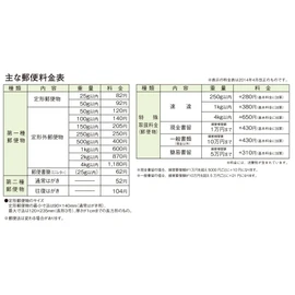 Maruai PK-188W Envelopes, Square No. 8, Square 8, White Envelopes, 100 Pieces