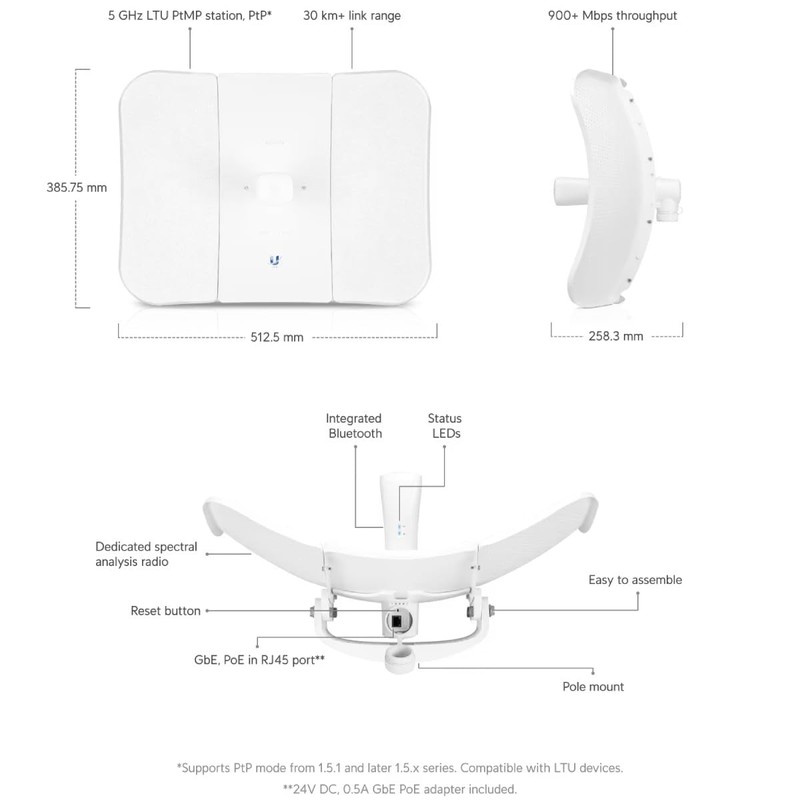 Ubiquiti LTU-LR 5GHz PtMP LTU Long-Range CPE