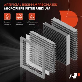 A-Premium Filtro de Aire de Motor compatible con los modelos Honda: Civic 2016, 2017, 2018, 2019, 2020 y 2021; CR-V 2017, 2018, 2019, 2020, 2021, 2022 y 2023 con motor L4 1.5 L