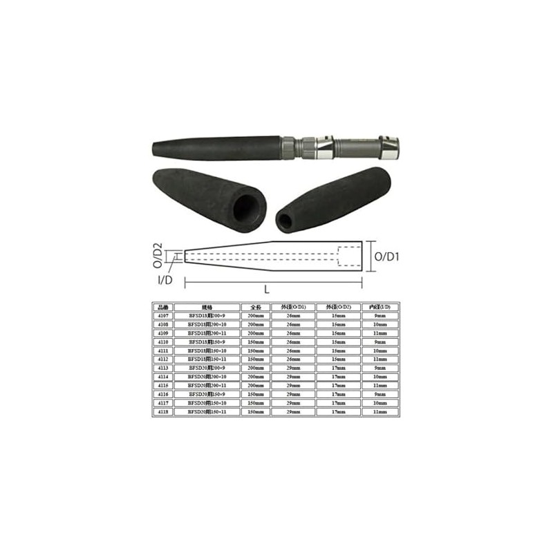 Toho Industry EVA Front Grip 4138 for BFSD18 5.9 x