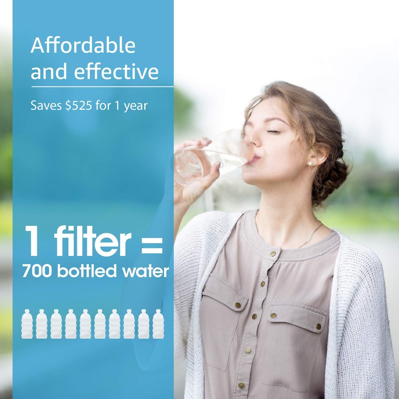 AQUA CREST Faucet Water Filter, Replacement for Brita® Filter, Brita®