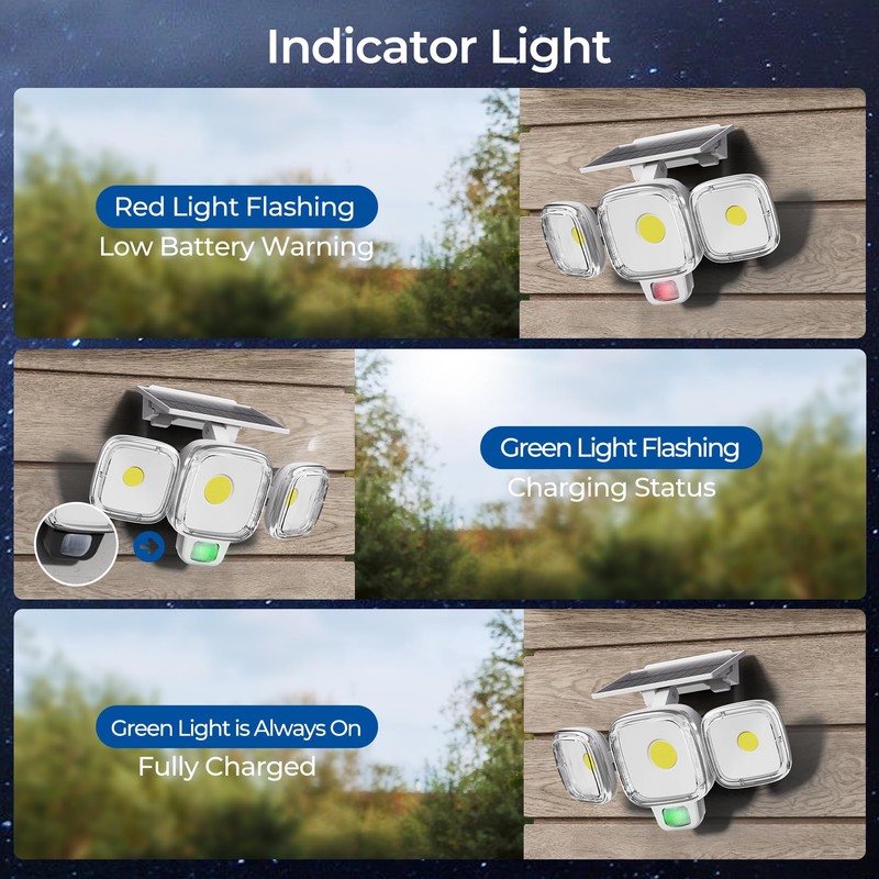 CINOTON Solar Motion Sensor Outdoor Lights, 3 Modes LED Security