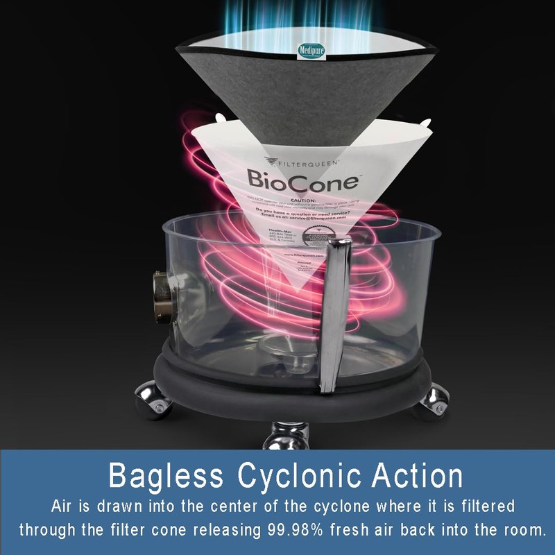 FilterQueen Majestic Replacement Filter Kit, Basic Bundle, 12 Month Supply,