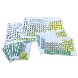 Pocket Periodic Table of Elements Chemistry Reference Cards Includes Wallet Size and Larger Charts - 12 Pack