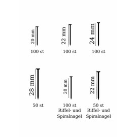 Netzerkoz 500 Pieces Wooden Nail Set, 5 Art Nail Sets, Nail Assortment with Storage Box