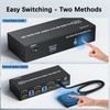 BolAAzuL USB 3.0 HDMI + DisplayPort KVM Switch for 2
