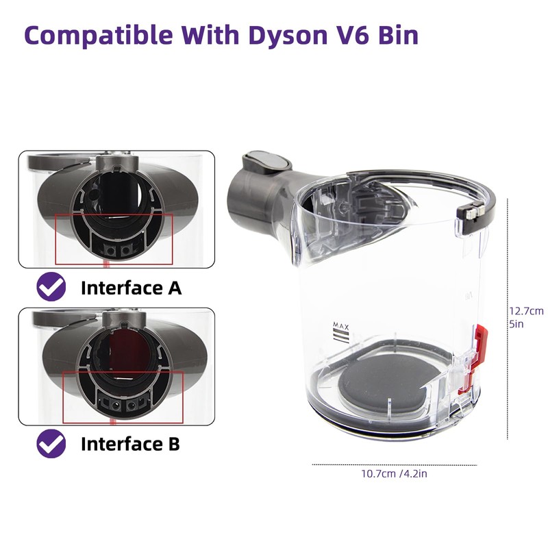 Yangugu Dust Bin Replacement for DysonV6 DC58 DC59 DC62 DC74