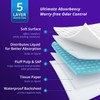 WhyWorry NightShield Incontinence Bed Pads for Adults with Non Slip