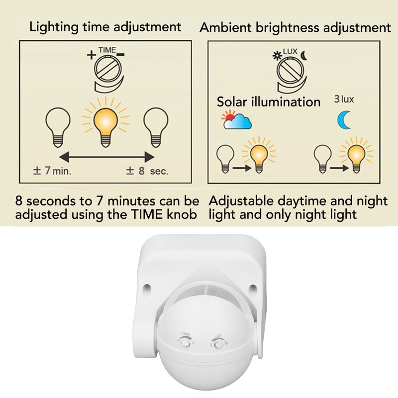 Motion Sensor Detector Switch Waterproof Intelligent Radiationless ABS Housing Infrared