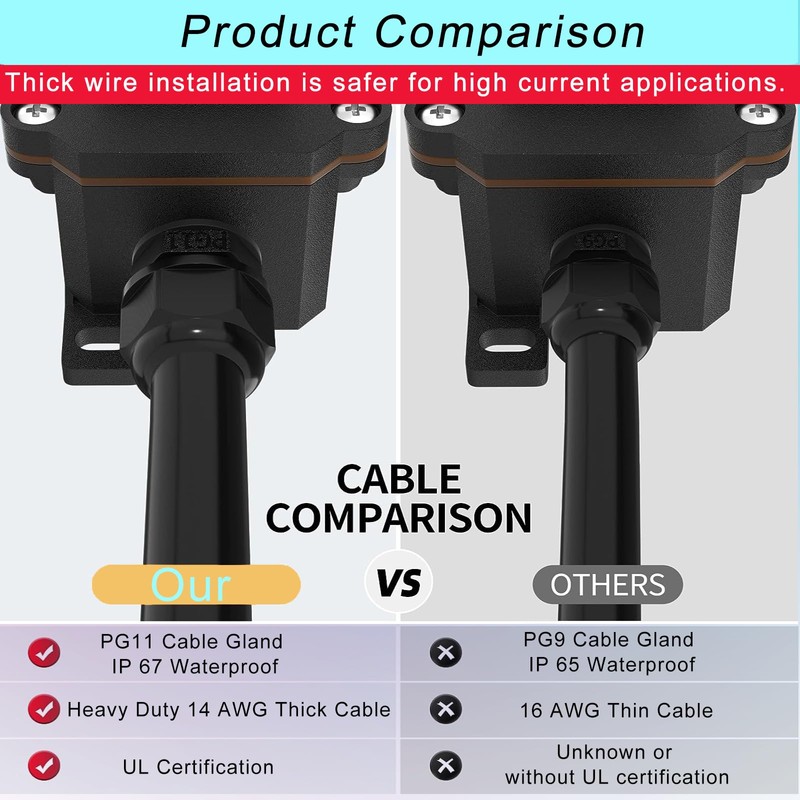 PAGUO Inline Cord Switch with 14AWG Cable, Outdoor Extension Cord