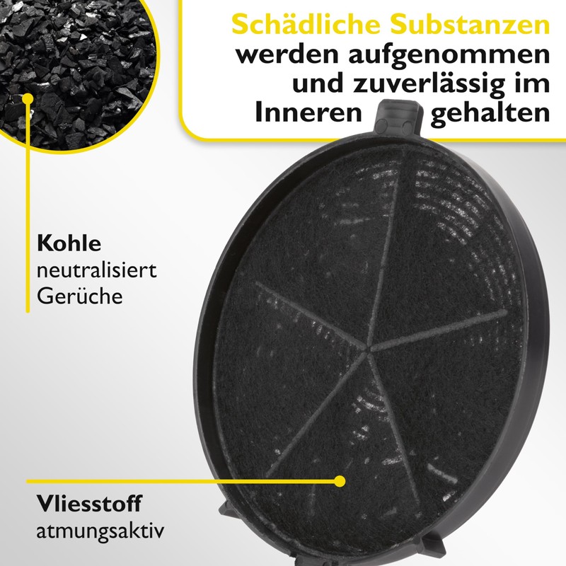 Bomann® Carbon filter set, activated carbon filter in a practical