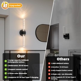 Battery Operated Wall Sconces Set of 2, Black 20'' Rechargeable Crystal Bubble Wall Sconce with Remote Control, 3000K-6000K Dimmable LED Wireless Wall Lights for Living Room Bedroom Bathroom Hallway