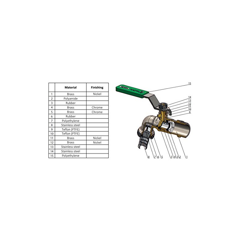 Resistant Handy Brass Garden Hose Tap 3/4" BSP Ball Valve