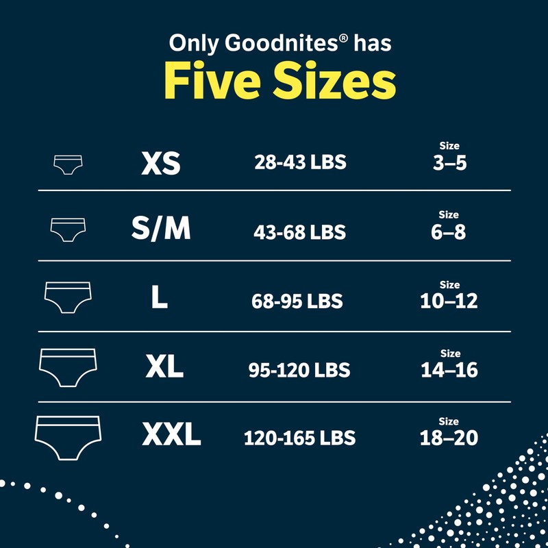 Goodnites Boys' Nighttime Bedwetting Underwear, Size Extra Large (95-120 lbs),