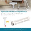 1-1/2" 100 Mesh Spin Down Filter Screen Replacement Rusco/Vu-Flow, Well