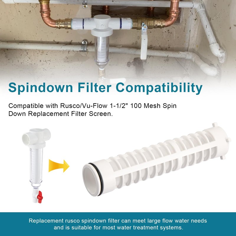 1-1/2" 100 Mesh Spin Down Filter Screen Replacement Rusco/Vu-Flow, Well