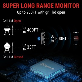 ThermoPro TempSpike 500 ft Wireless Meat Thermometer Digital, Bluetooth Meat Thermometer Wrieless for Beef Lamb Chicken Turkey, Smoker Acccessories for Rotisserie Sous Vide BBQ Oven Air Fryer