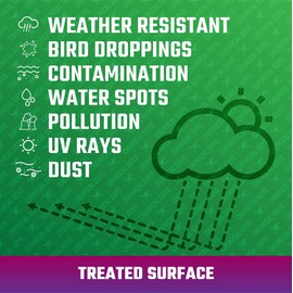 Chemical Guys WAC23316 HydroSpeed Ceramic Quick Detailer, Safe for Cars, Trucks, SUVs, Motorcycles, RVs & More, 16 fl oz