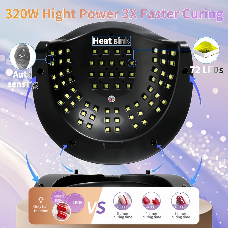 DMJWAN UV Lamp for Gel Nails, Professional Nail 320 W