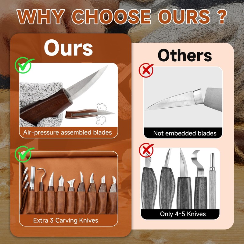 AIZMOZIA Wood Carving Kit, 17Pcs Wood Carving Tools, Professional Whittling